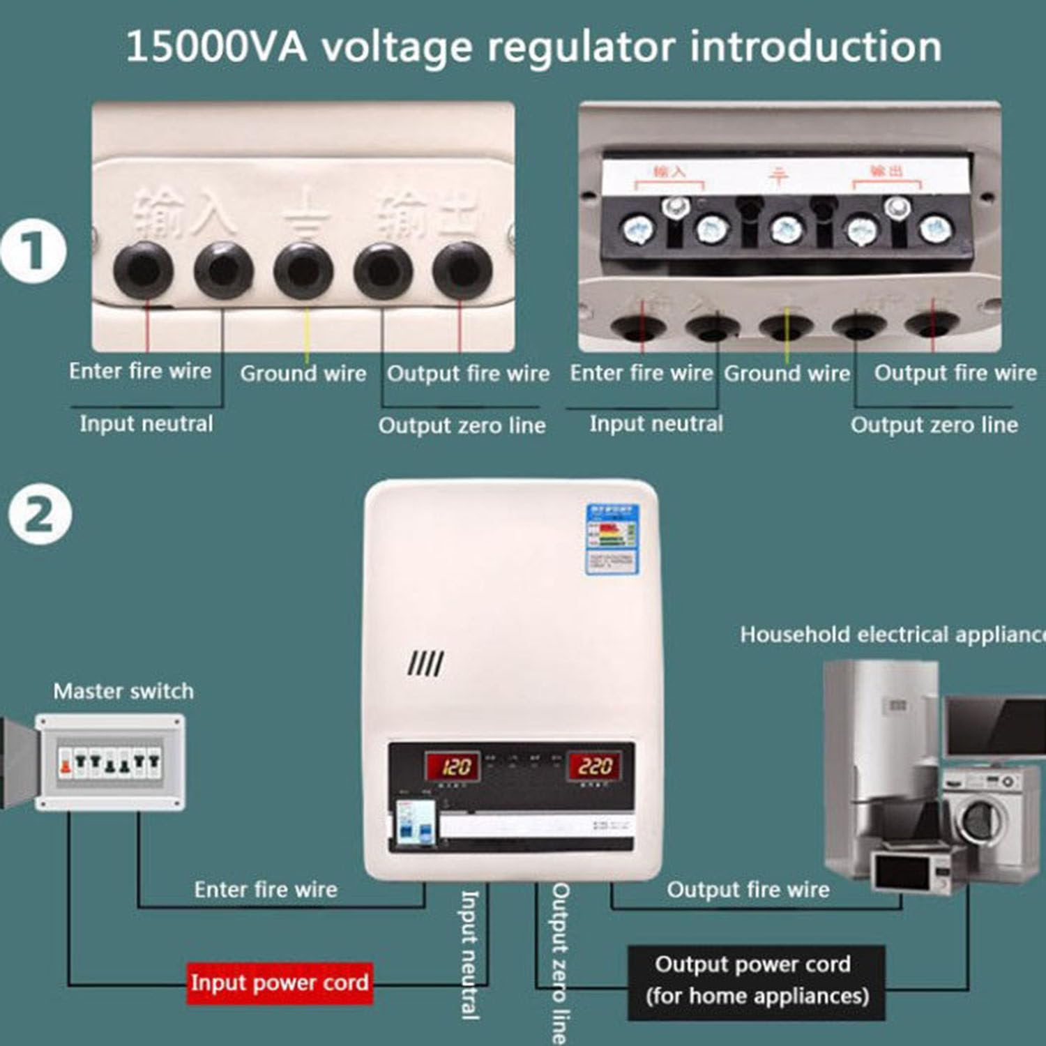 Regulador de Voltaje automático 6800VA/15000VA/20000VA Estabilizador de Voltaje doméstico ultrabajo para estabilizador de Suministro de energía eléctrica doméstico 20000VA