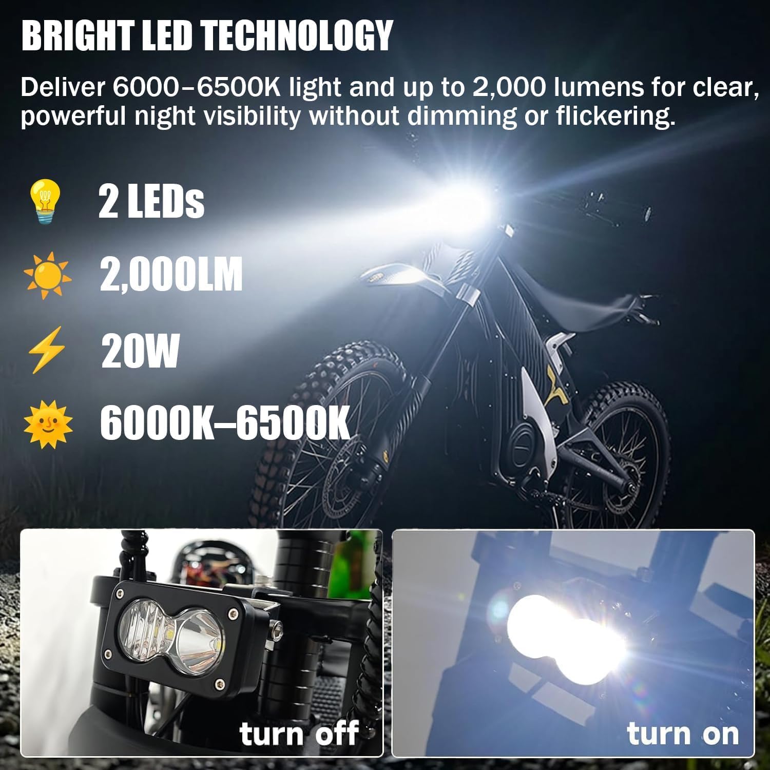 LED Headlight Upgrade Kit Applicable to Ridstar Q20 Q20 Lite Q20 Pro & Electric Bicycle, 20W 6000-6500K High Low Beam with Mount Bracket, 3 Pin Plug and Play image 4