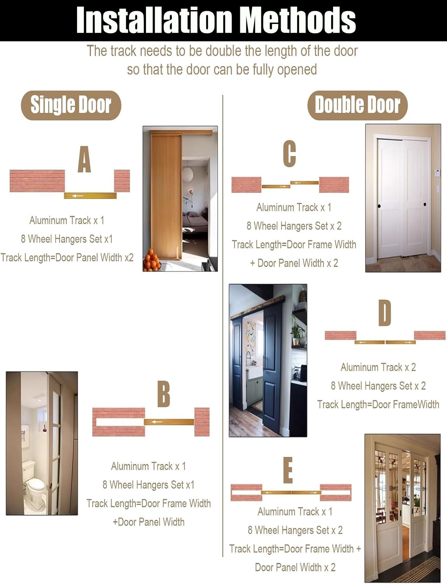 Accesorios de Ruedas para rieles de Puertas corredizas de Armario de Aluminio para Puertas de Granero y armarios de 75 Pulgadas con Sistema Bypass - Aleación Duradera para un Funcionamiento
