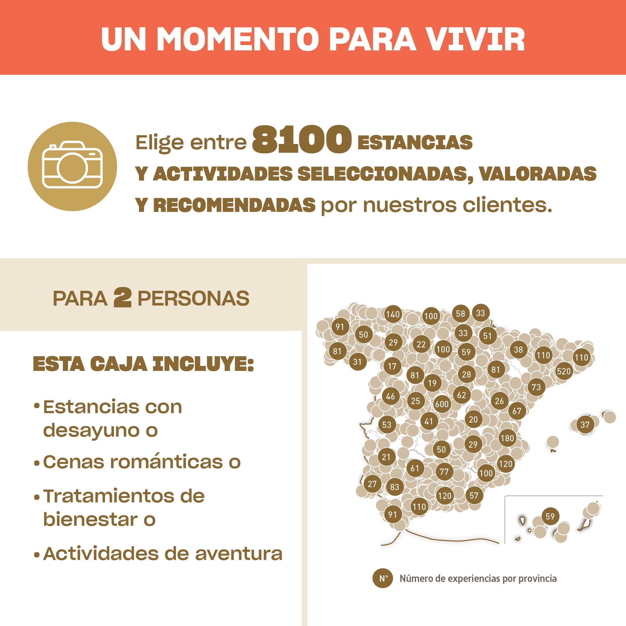 Smartbox - Caja Regalo Amor para Dos - Idea de Regalo Boda - 1 Experiencia de Estancia, Bienestar, gastronomía o Aventura para 2