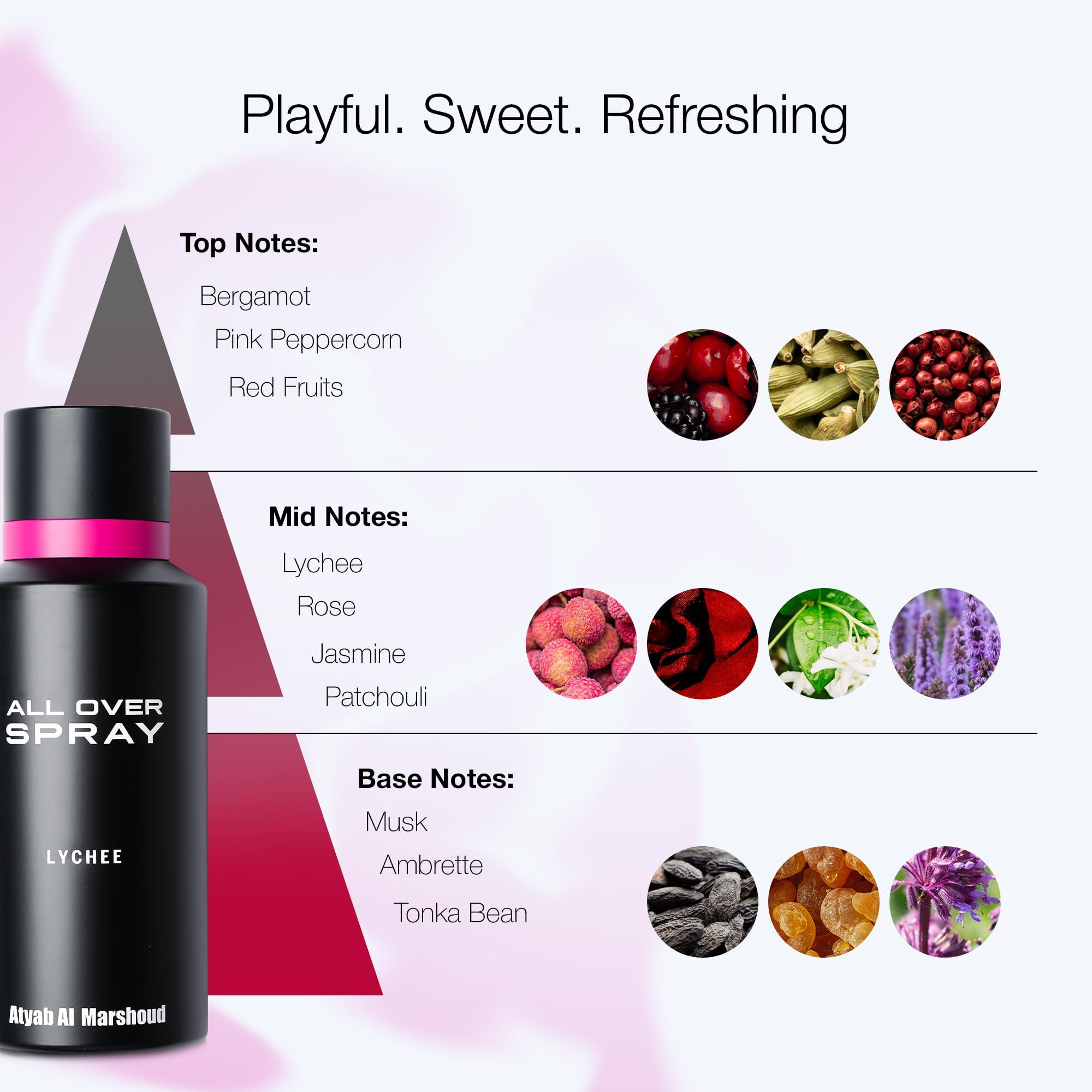 Lychee All Over Spray Atyab Al Marshoud 125ml
