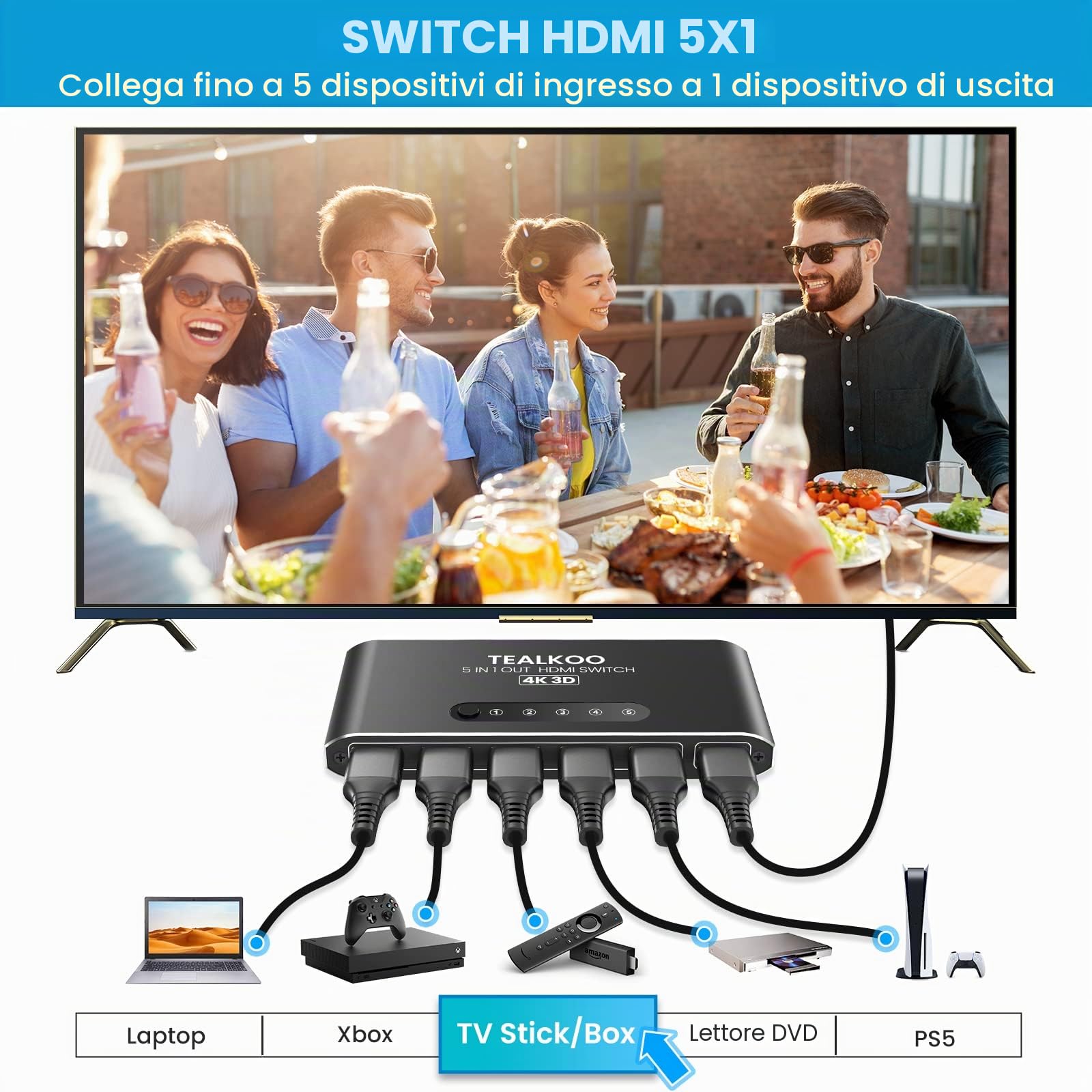 Splitter HDMI 5 in 1 Out – 4K Aliminium Switch automatico con telecomando – Commutatore supporta 4K 3D HDR per PS4, Xbox, TV Stick, lettore Blu-Ray