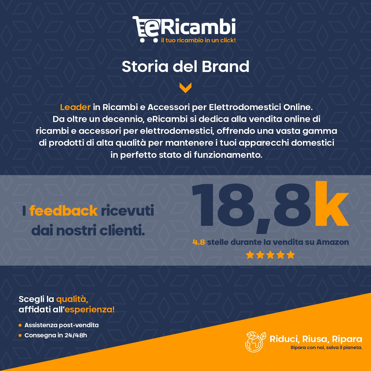 ERICAMBI® Kit Ricambio Compatibile con Asciugatrice Hoover Candy - Contenitore Tanica Raccolta Acqua Condensatore - Dimensioni: 380x420x80 (mm) - Trasparente - per Modelli HLEH 10 A2TCEX 17