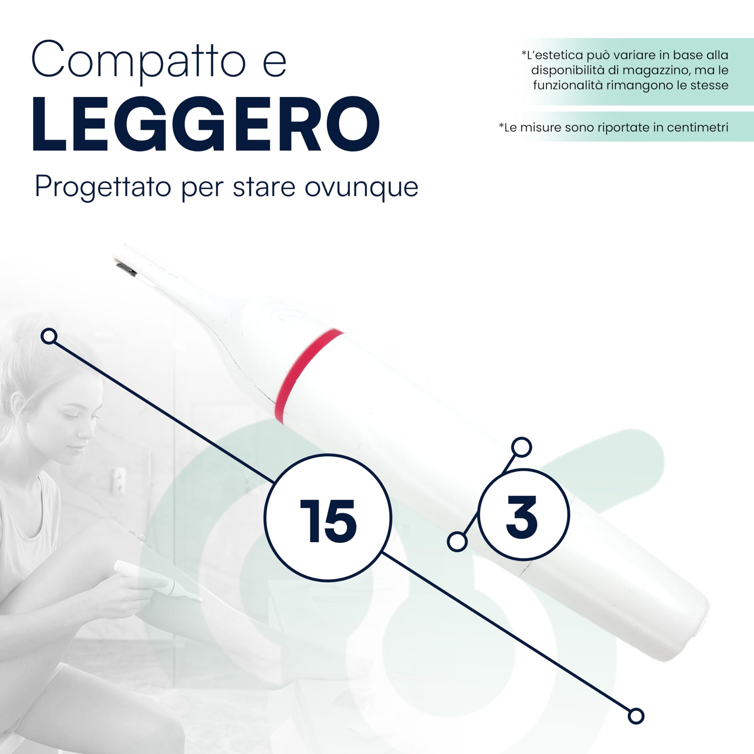 Tempo di Saldi Rasoio Elettrico Donna per Viso e Corpo - Epilatore per Sopracciglia, Parti Intime e Bikini Trimmer - Depilatore Portatile a Batteria con Testina di Precisione e Accessori