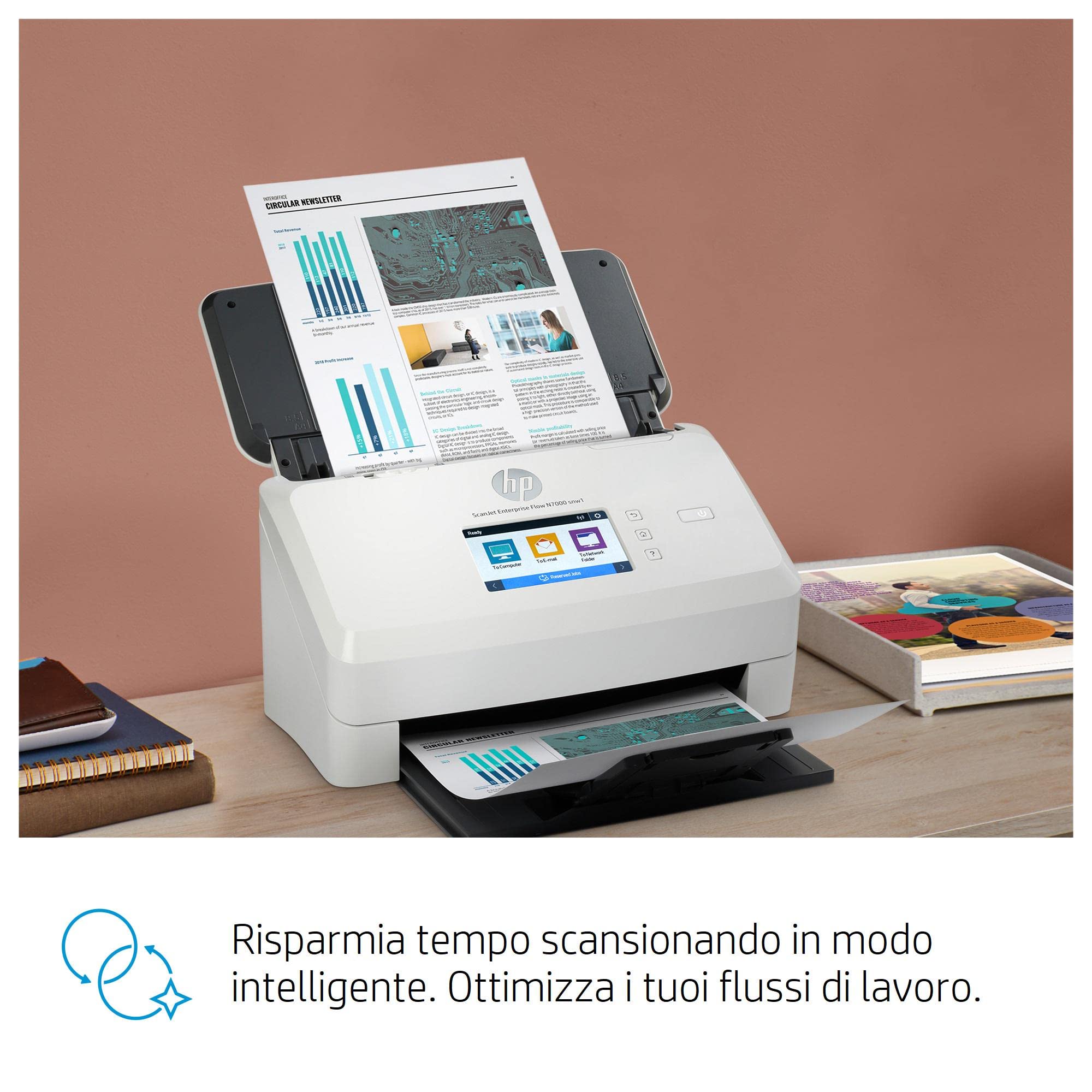HP ScanJet Enterprise Flow N7000 snw1 6FW10A, Doppia scansione a singolo passaggio, Formato A3, 75 ppm e 150 ipm, Display Touchscreen 10,9 cm, Piccolo e sottile, Bianco