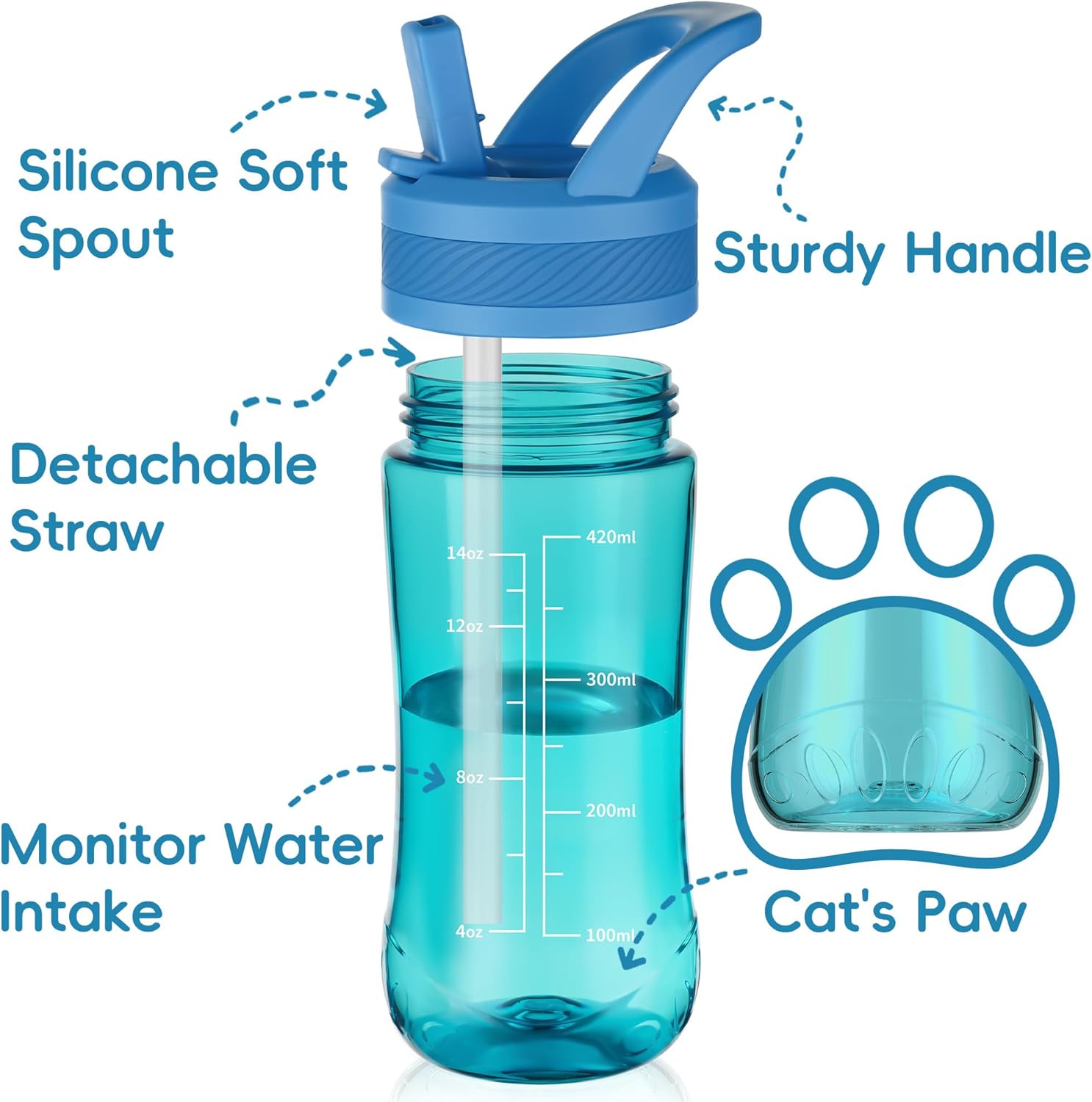 Kids Clear Water Bottle 14oz Flip with Straw Carry Handle, Leakproof, Reusable, Tritan, BPA Free, Suitable for Boys and Girls, Blue - Image 3