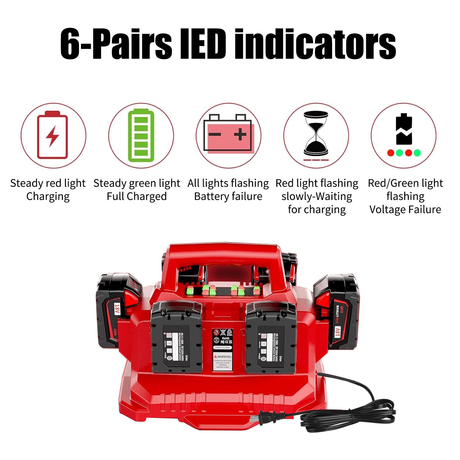 Power Tool Battery Chargers - 359095