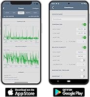 Vista 5 de SensorPush G1 WiFi Gateway - Temperature and Humidity Sensor Gateway for Data/Alerts from Anywhere via Internet - No Monthly Fee, Unlimited History