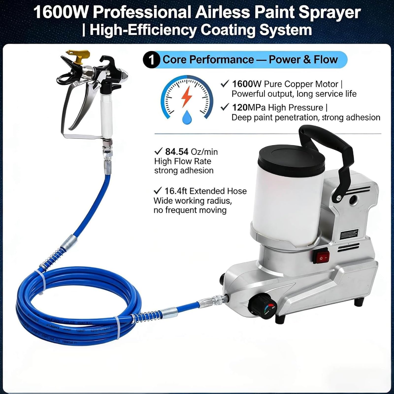 Pulverizador de pintura sin aire de alta presión de 1600 W, presión ajustable, manguera de 5 m, flujo de 2,5 l/min, ideal para pulverización en interiores y exteriores, equipos de prevención de