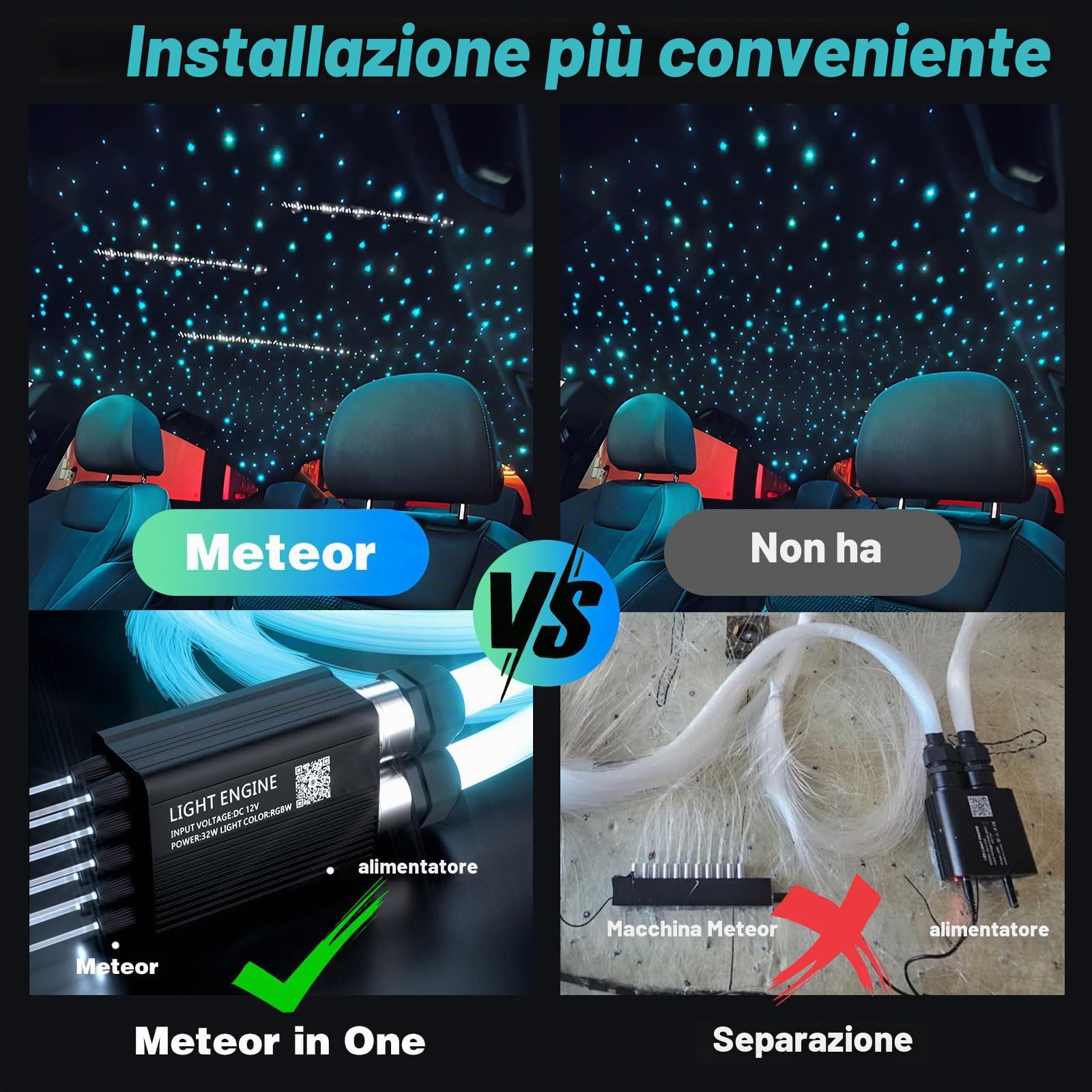 VASTFIRE 32W Auto Tetto Fibra Ottica Starry Sky Light 1200 Pezzi 3 m Meteor Twinkle 2 in 1 Dual Port Motor App Bluetooth Sound Control Plafoniera per Decorazione Auto (Porta doppia 1200pcs*3m*0.75mm)