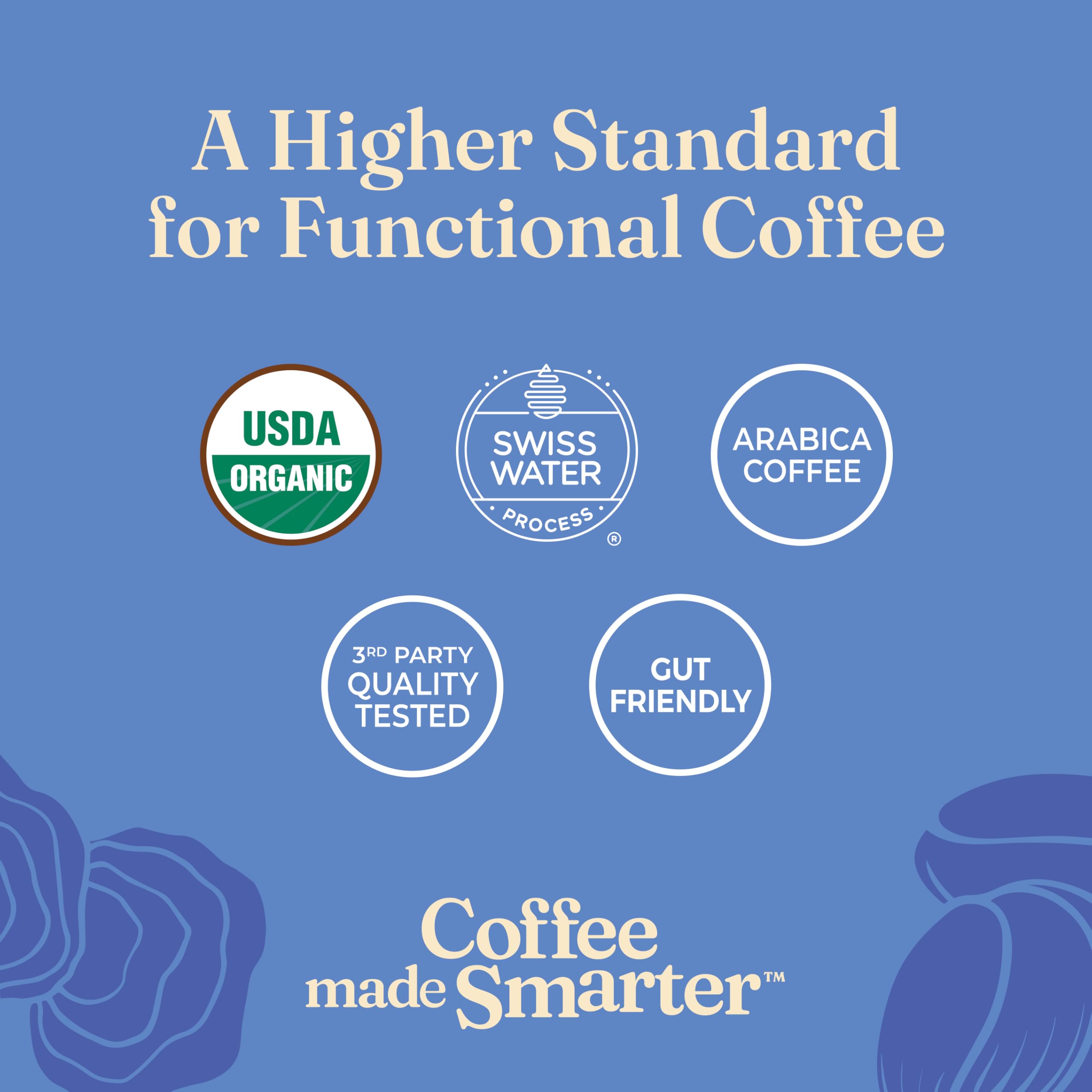 Four Sigma Foods Four Sigmatic Adaptogen - Café molido de tostado medio con Ashwagandha Chaga y Tulsi apoyo inmunológico y alivio del estrés ceto, 24 unidades