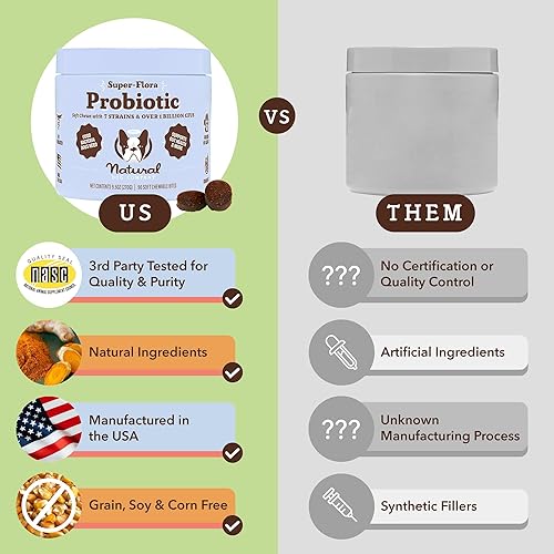 Miniatura 7 de Natural Dog Company Paquete de masticables multivitamínicos y probióticos apoyo nutricional completo para perros, aumenta el sistema inmunológico,