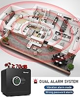 Vista 7 de Kavey 1.2 Cub Safe Box, Home Safe with Digital Keypad and Dual Alarm System, Money Safe for With Mute Function and LED Light, Safes for Money