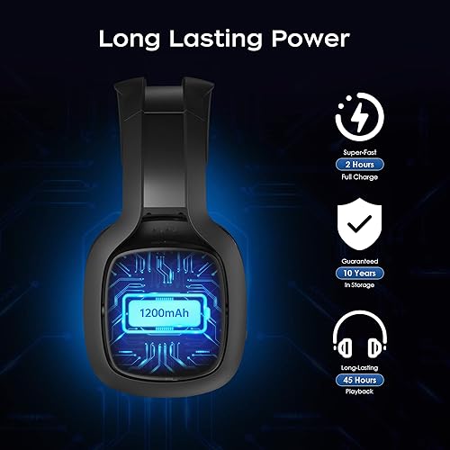 Miniatura 5 de EasySMX Sleipnir C06W - Auriculares inalámbricos para juegos de 2.4 GHz con micrófono para PC, PS4, PS5, Mac, interruptor, auriculares Bluetooth