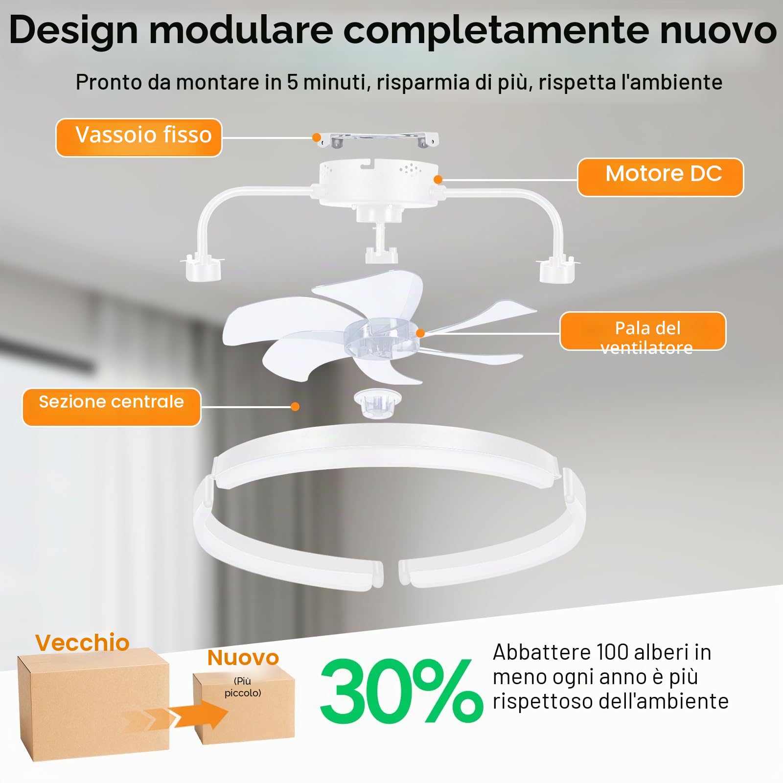 OUTON 50cm Ventilatore da Soffitto con Luce e Telecomando, 3000-6500K Dimmerabile, 6 Velocità Reversibili, Timer, Memoria, Lampada Ventilatore da Soffitto per Camera da Letto Soggiorno Cucina, Bianco