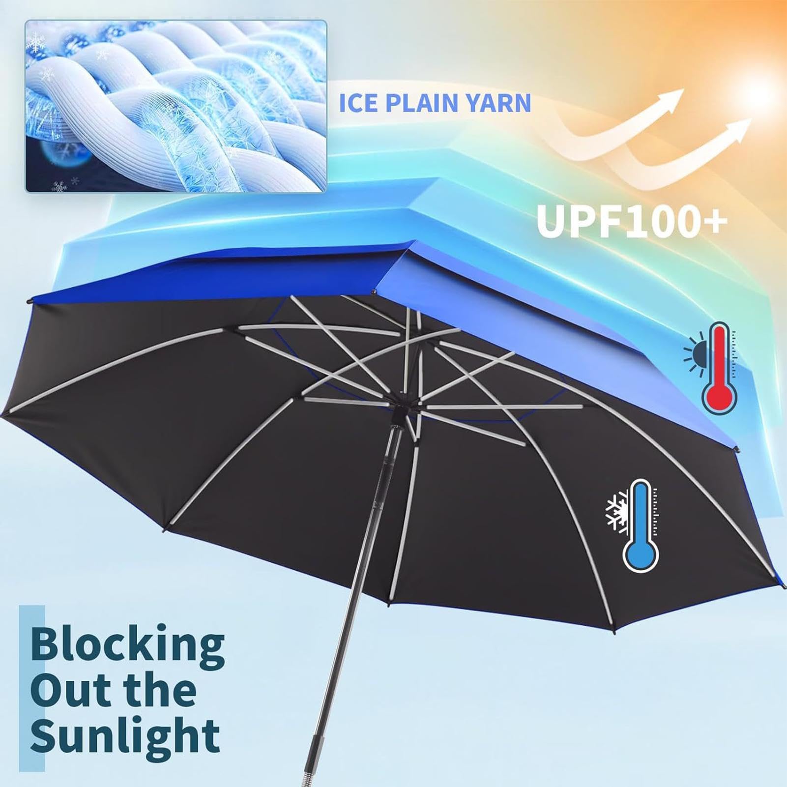 Parasol Con Clip Para Tumbona Toldo Doble Ajustable 180° UPF 50+ | Sombrilla Parasol Para Silla Para Exterior Playa Tomar El Sol Viajes Vacaciones Camping Picnics Patio Silla De Ruedas