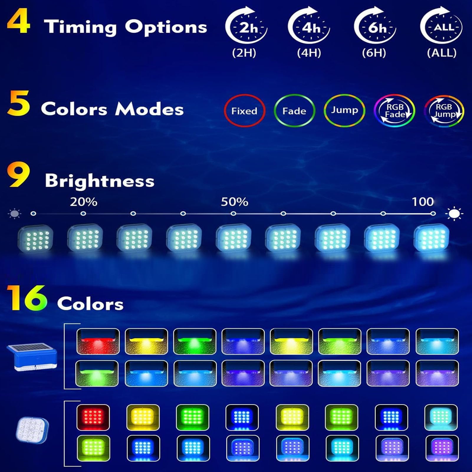 Luz Solar para Piscina, Luz LED Sumergible a Prueba de Agua IP68 con Control Remoto de 20 Colores, Luces LED Sumergibles con Energía Solar para Estanque de Piscina Enterrada
