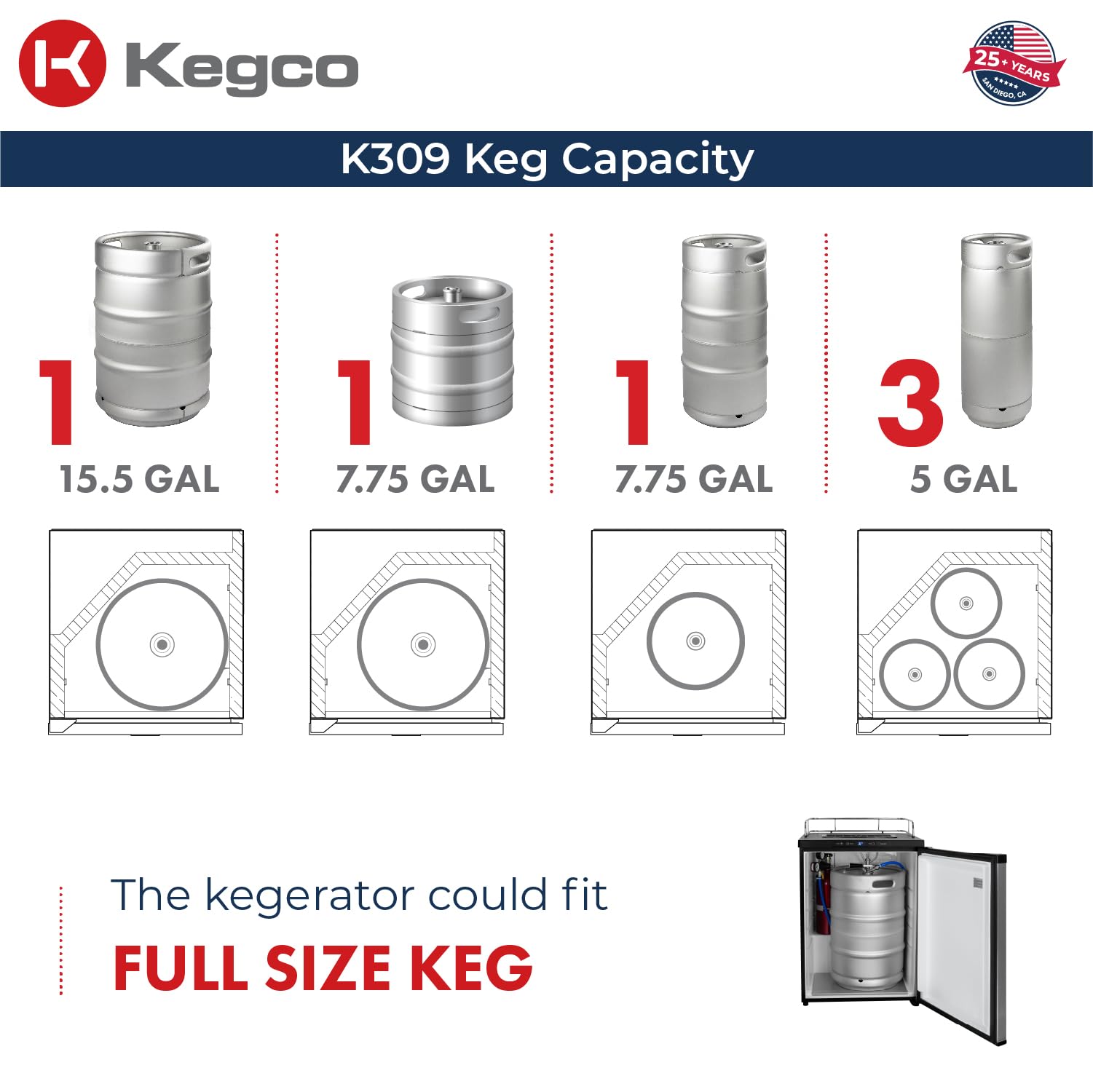 Kegco K309b-1 Keg Dispenser, Black on Fridge.com - View 4