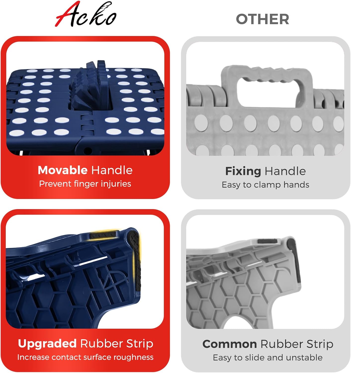 ACKO 6pack Folding Step Stool 16 Inch Stool 400 LB Weight Capacity Plastic Foldable Step Stools for Adults and Kids, Folding Stool Suitable for Kitchen, Stepping Stool with Handle Royal Blue