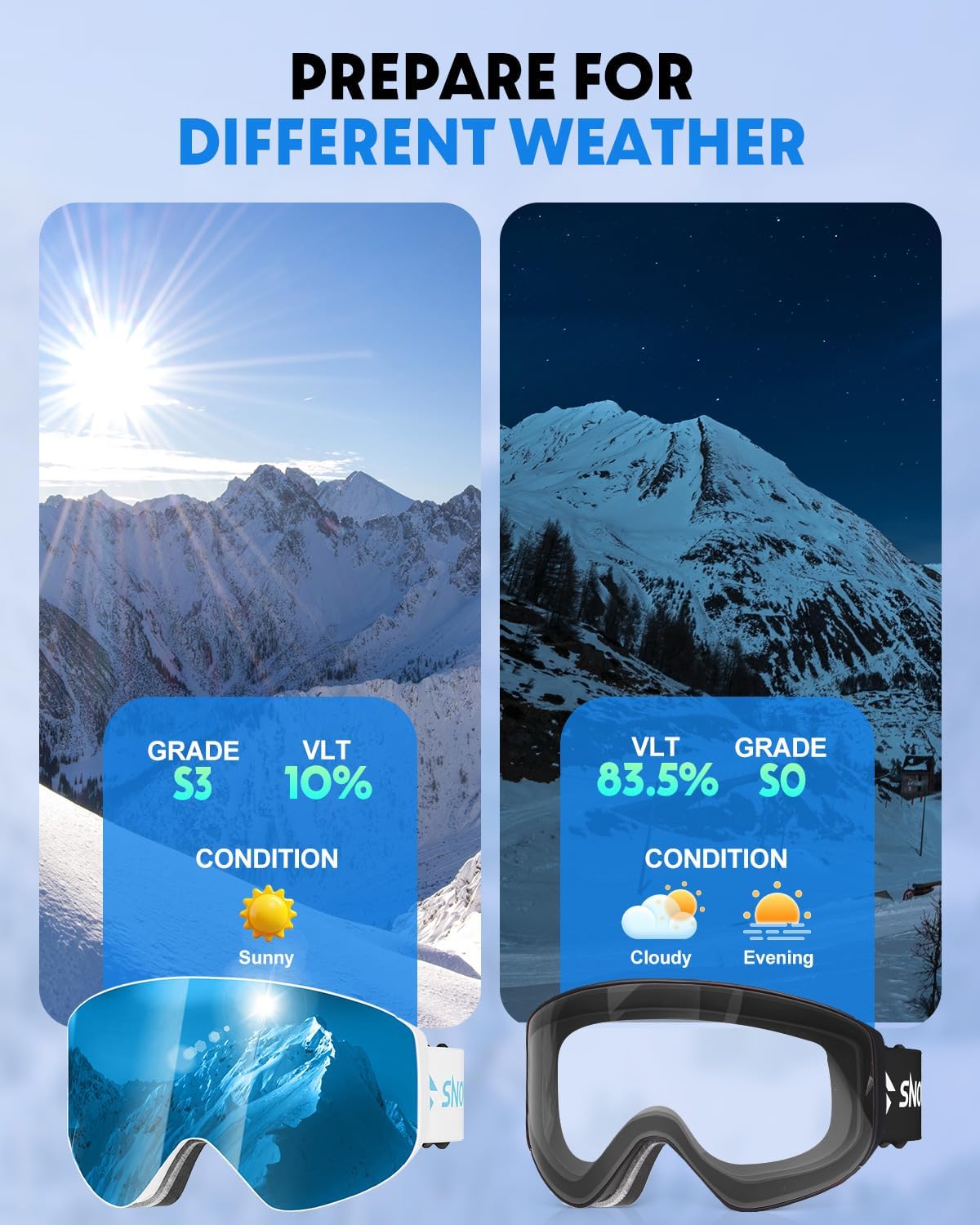 Snowalva Ski Goggles, Snowboard Goggles with 2 UV400 Anti-Fog Detachable Magnet Lenses for Men & Women Adult