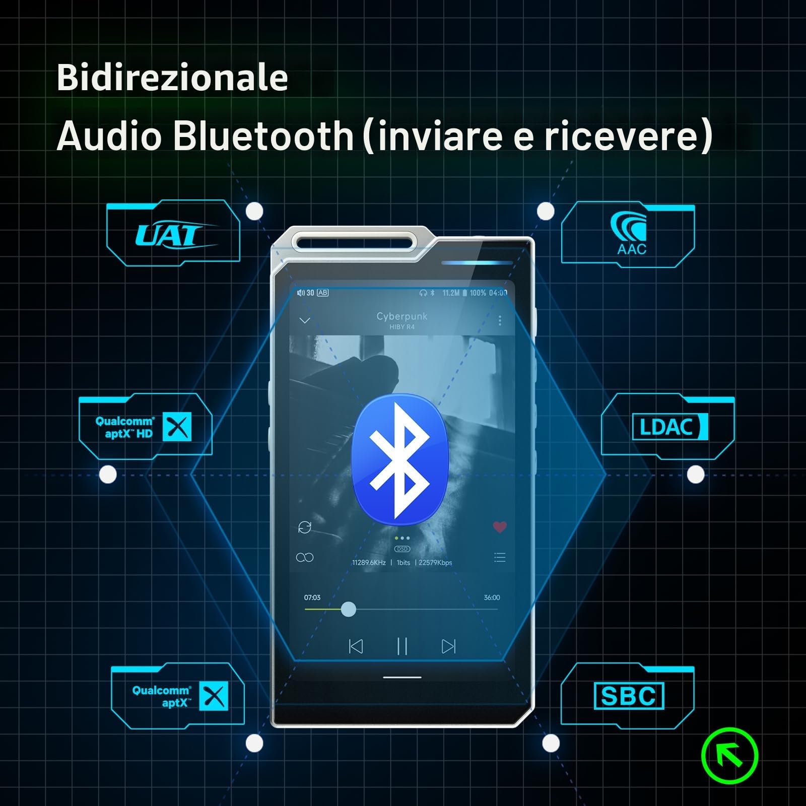 HiBy Lettore MP3 Android R4 con bluetooth e wifi integrato 4dac android12 supporto riproduzione DSD PCM MQA con 4,4 mm bal memoria 32G (nero)