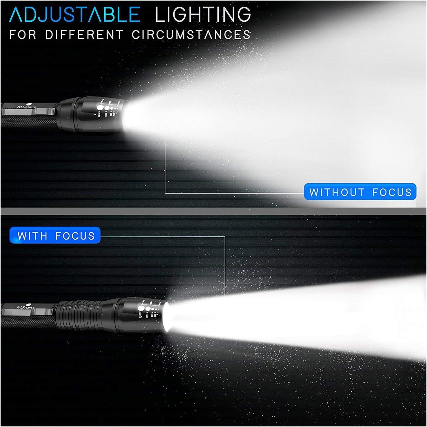 MsForce Brightest Best Tactical Flashlights Image