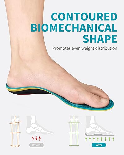 Miniatura 2 de WalkHero - Plantillas resistentes para aliviar el dolor, más de 220 libras de soporte de arco alto, insertos ortopédicos para fascitis plantar, pies