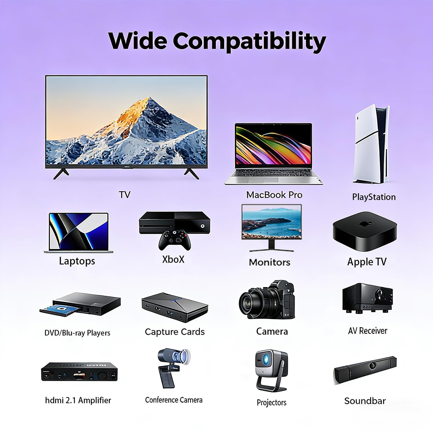 16K Cavo HDMI 2. 2 5M, 96Gbps cavo HDMI ad alta velocità, 16K 60Hz, 8K 60Hz, 4K 240Hz 144Hz 120Hz HDMI 2.1, compatibile con Hdmi 2.1/2.0/1.4, HDCP 2.2/2.3 per Fire TV, HDTV, Laptop