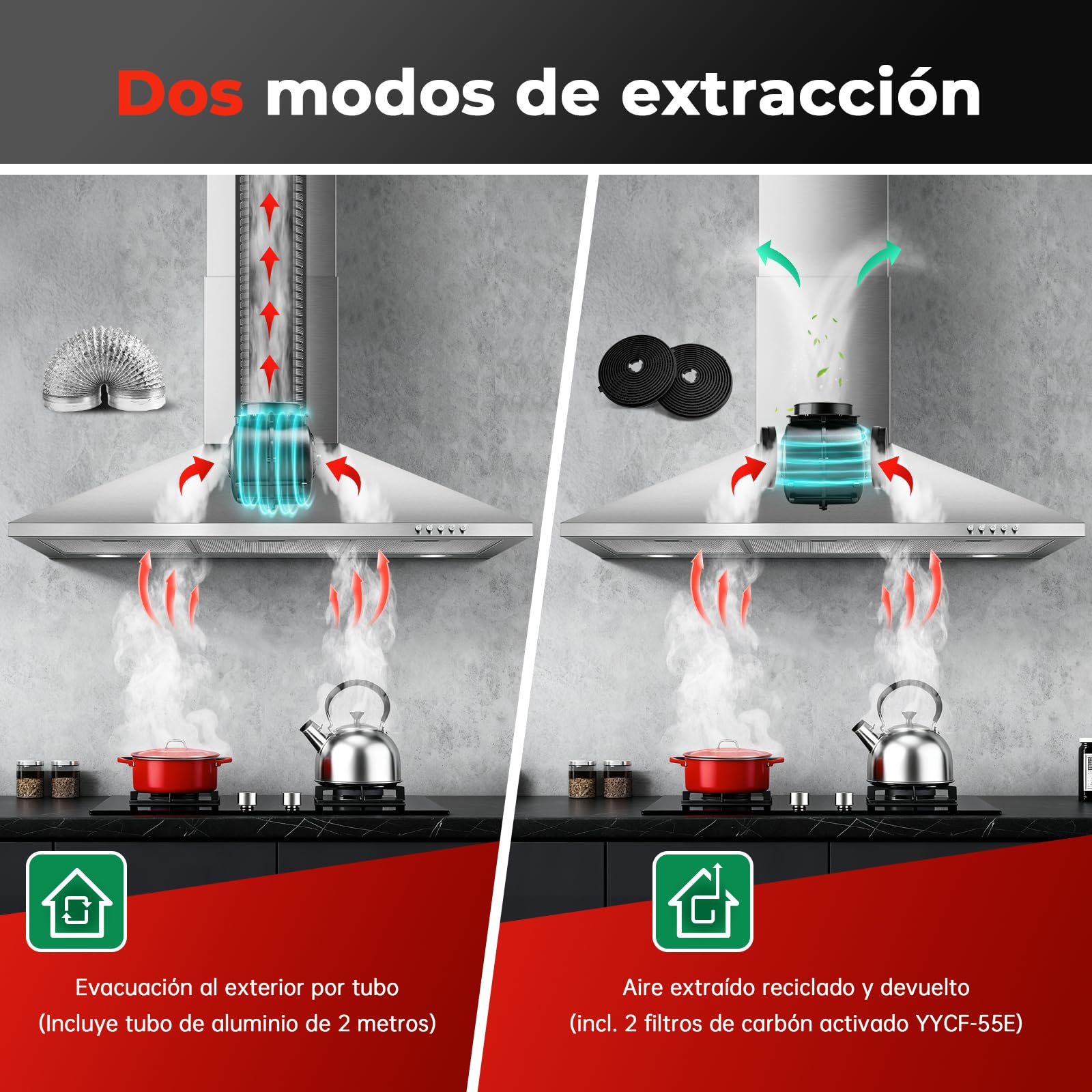 SNDOAS Campana Extractora 90cm, 450 m³/h, Clase A++