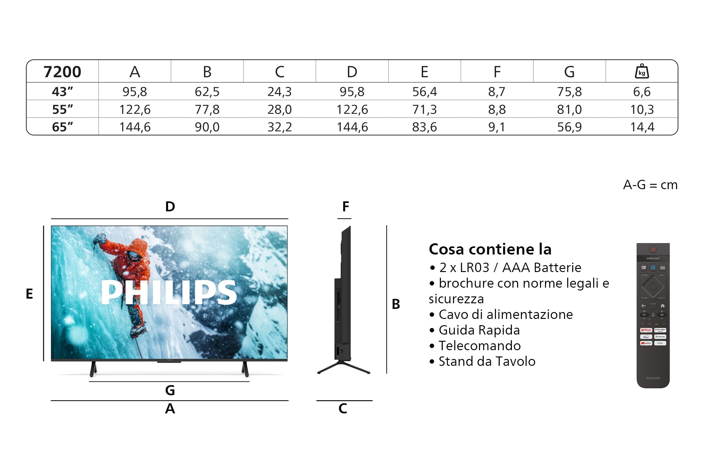 Philips 55PUS7200 4K LED Smart TV - Display 55’’ con piattaforma Titan OS, Pixel Precise Ultra HD e Dolby Atmos Sound - funziona con Alexa e Google Voice Assistant
