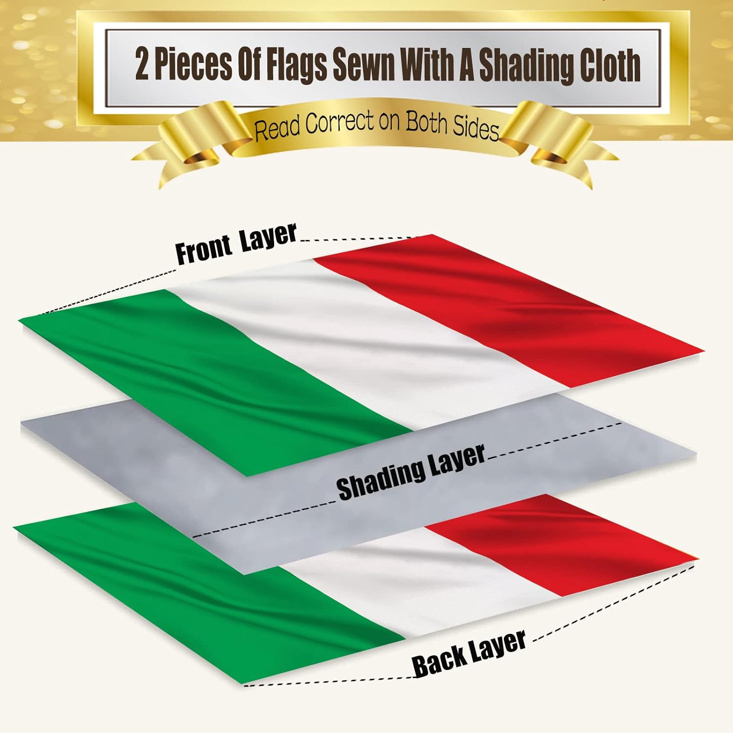 tnpun Italian Flags Outdoor Italy Flag 3x5 Double Sided Vivid Color National Country Flags Heavy Duty 210D Nylon Cloth with 2 Brass Grommets 4 Rows of Stitches