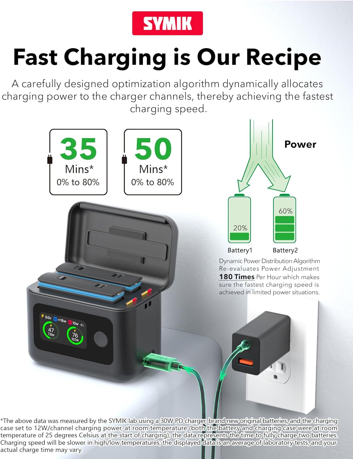 Insta 360 X4 Air Batteries(2 Packs) with Fast Charge Hub 27W Dual Fast Charging Case w/LCD Display, Intelligent Two Way Charger Hub for Insta360 X4 Air (Advanced Battery Charger with 2 Betteries)