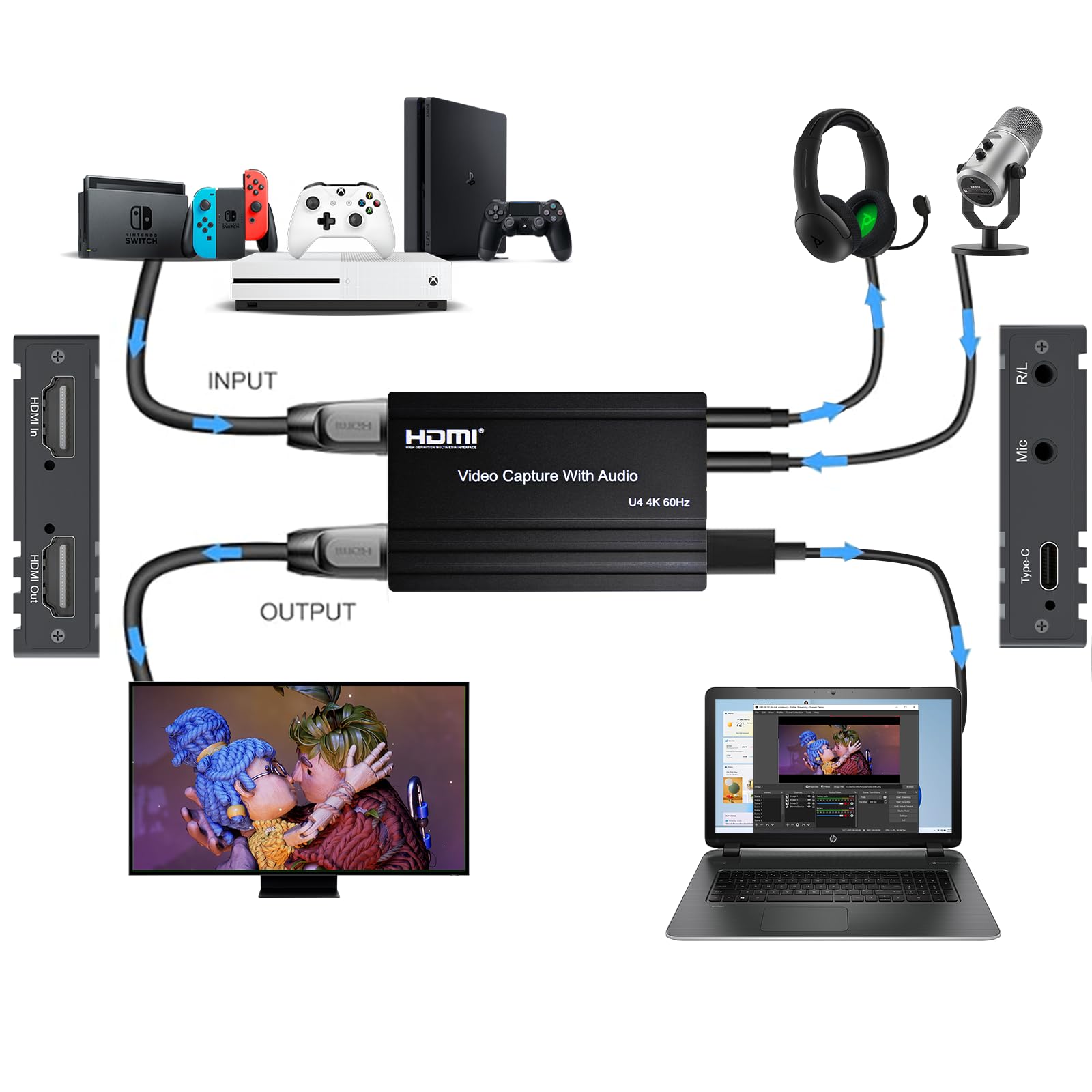 Amazon.com: ORIVISION 4K60 HDMI Capture Card for Streaming,4K