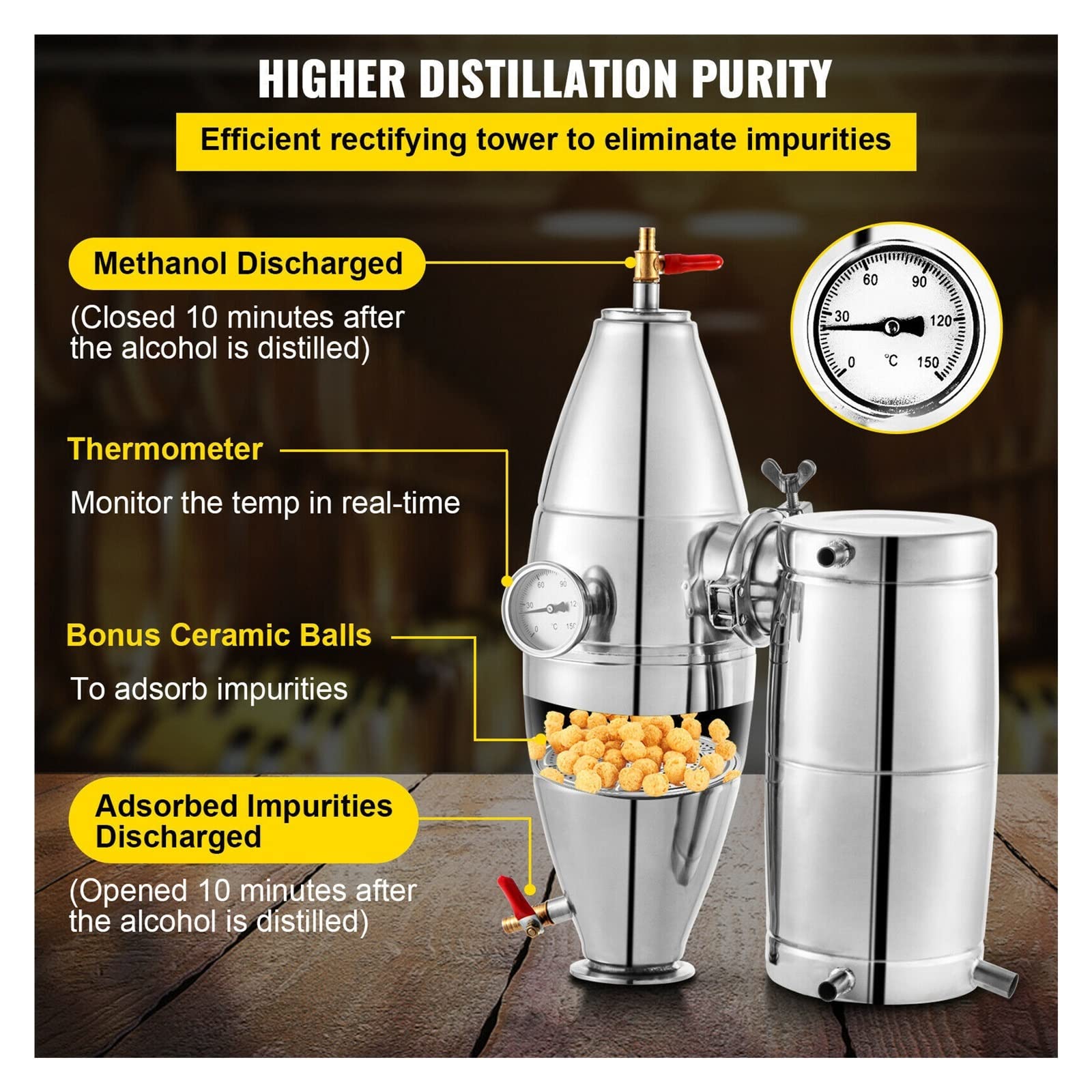 EDEDE Máquina destiladora de Alcohol de 20L, 30L, 50L, 70L, Equipo de elaboración de Cerveza, Aparato dispensador de Vino Moonshine DIY, Kit de electrodomésticos(20L)