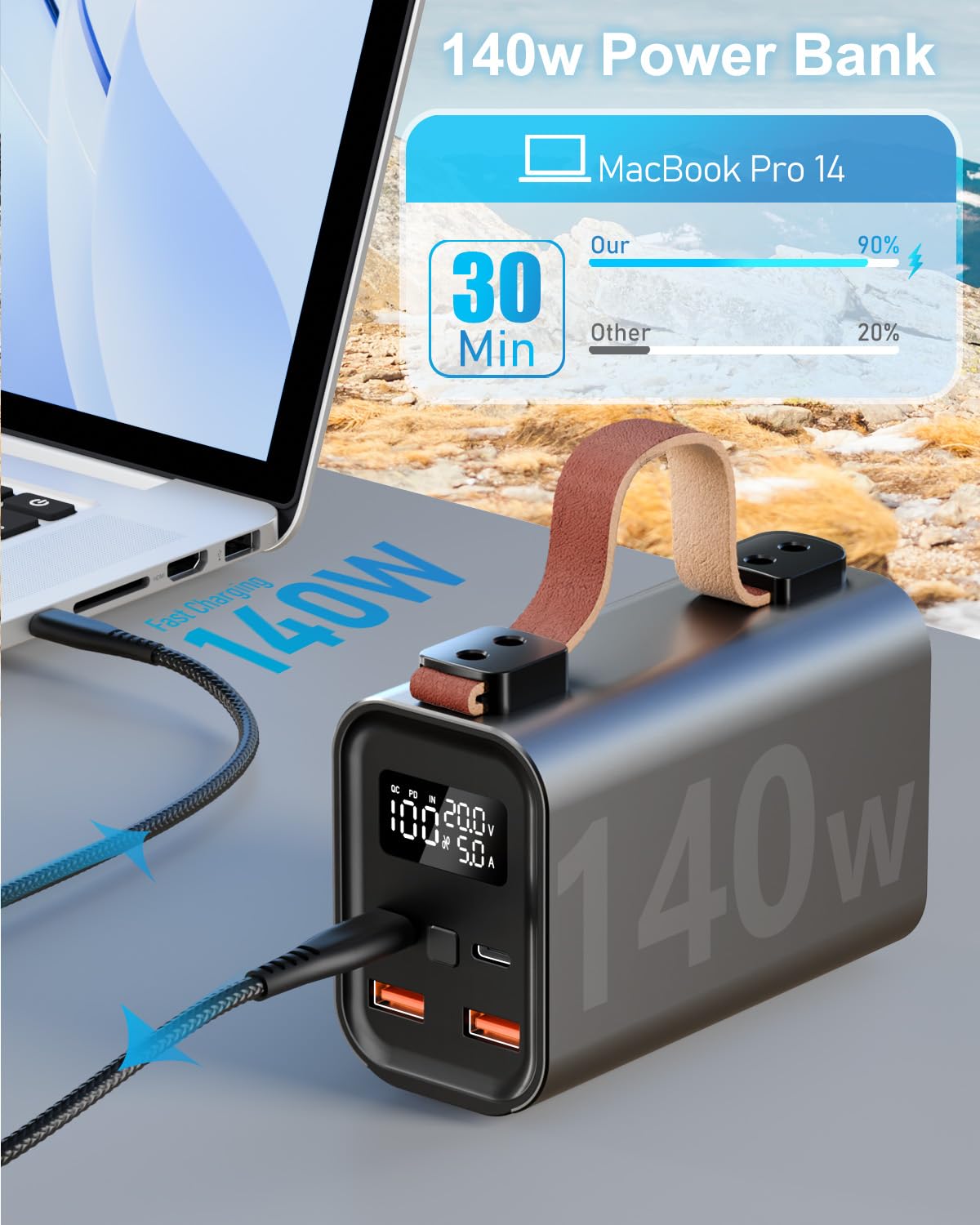 50000mAh 140W Power Bank USB C PD3.1 QC4.0 Schnelles Aufladen,Große Kapazität Externer Handyakku mit LED Display,4 Ports Tragbares Ladegerät für Tablet Camping Phones