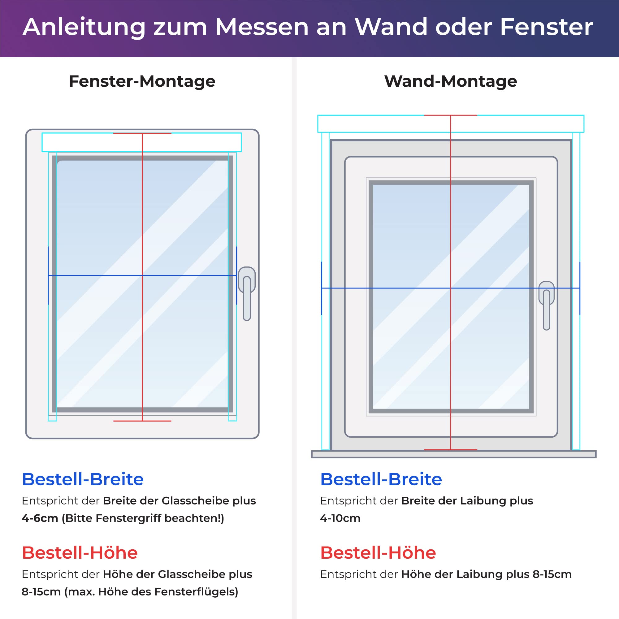 schattenfreu.de Thermo-Rollo mit Kassette nach Maß | Zum Anschrauben am Fensterrahmen oder an der Wand | Optional zum Ankleben | Verdunkelnd | Für Fenster und Türen | Dunkelgrau, Silberne Rückseite
