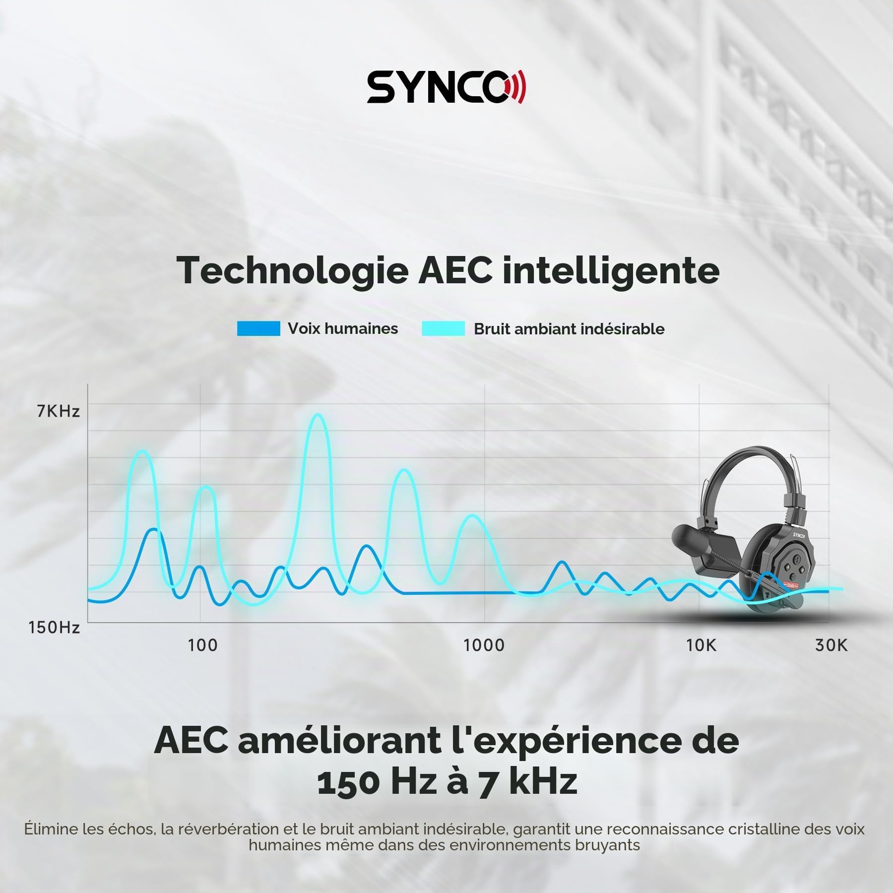 SYNCO XTalk Système d'intercom sans Fil avec Casque, Conception aléatoire pour Les tournages de Films, Les Spectacles sur scène et Les Performances scéniques (XTalk X5 (5PCS))