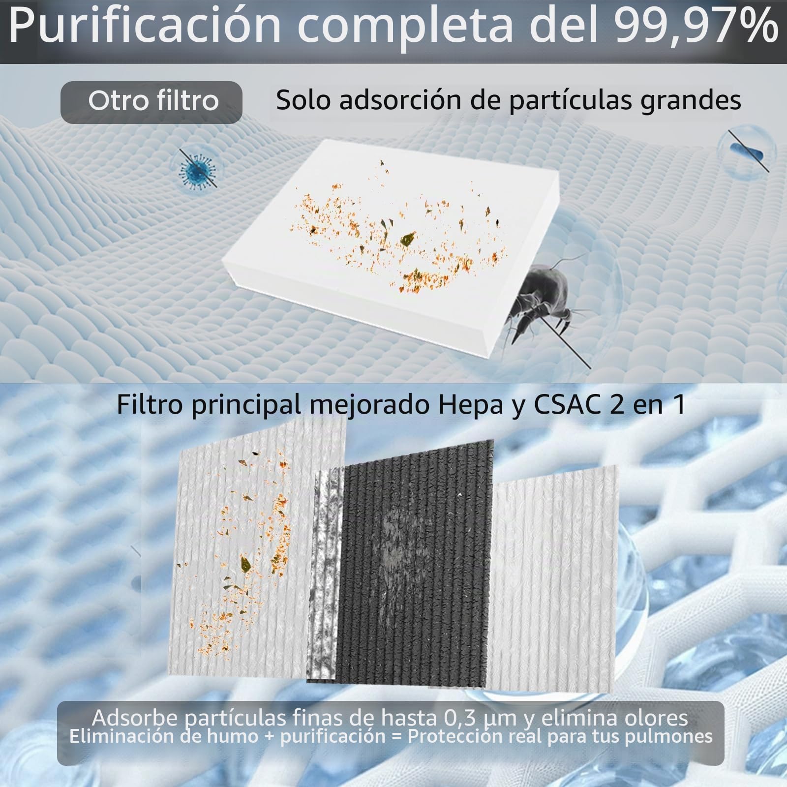 Extractor de humos de 45W con filtro complejo 2 en 1, aspirador de escritorio 207 m³/h con 4 prefiltros adicionales, purificador portátil para humos de soldadura, vapores láser y polvo fino (Blanco)
