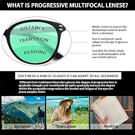 SIGVAN 3 Pack Reading Glasses Spring Hinge Stylish Readers Black/Tortoise for Men and Women (Colour mixture, 4.00, x)