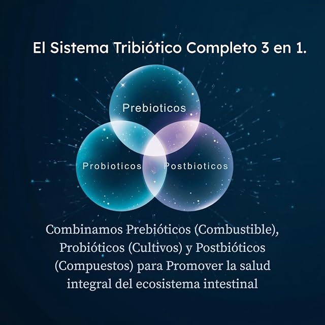 Foto 3 de 6 de PetCultures Suplemento Tribiótico Diario