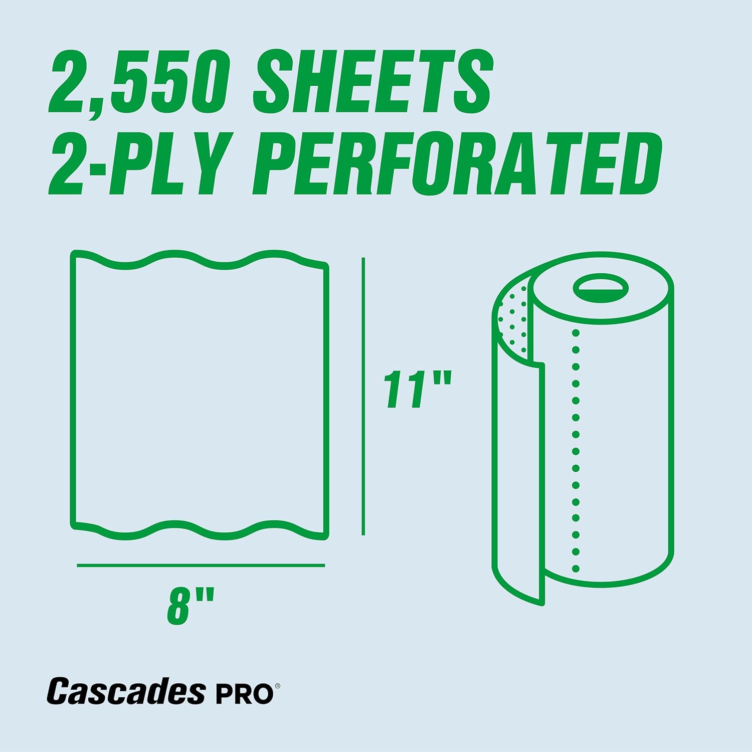 Cascades PRO Select Kitchen Roll Towels – Strong and Absorbent 2-Ply Paper Towels for Kitchens, Breakrooms, Schools, Offices - Recycled, Compostable – 85 Sheets/Roll, 30 Rolls/Box – K085 – White