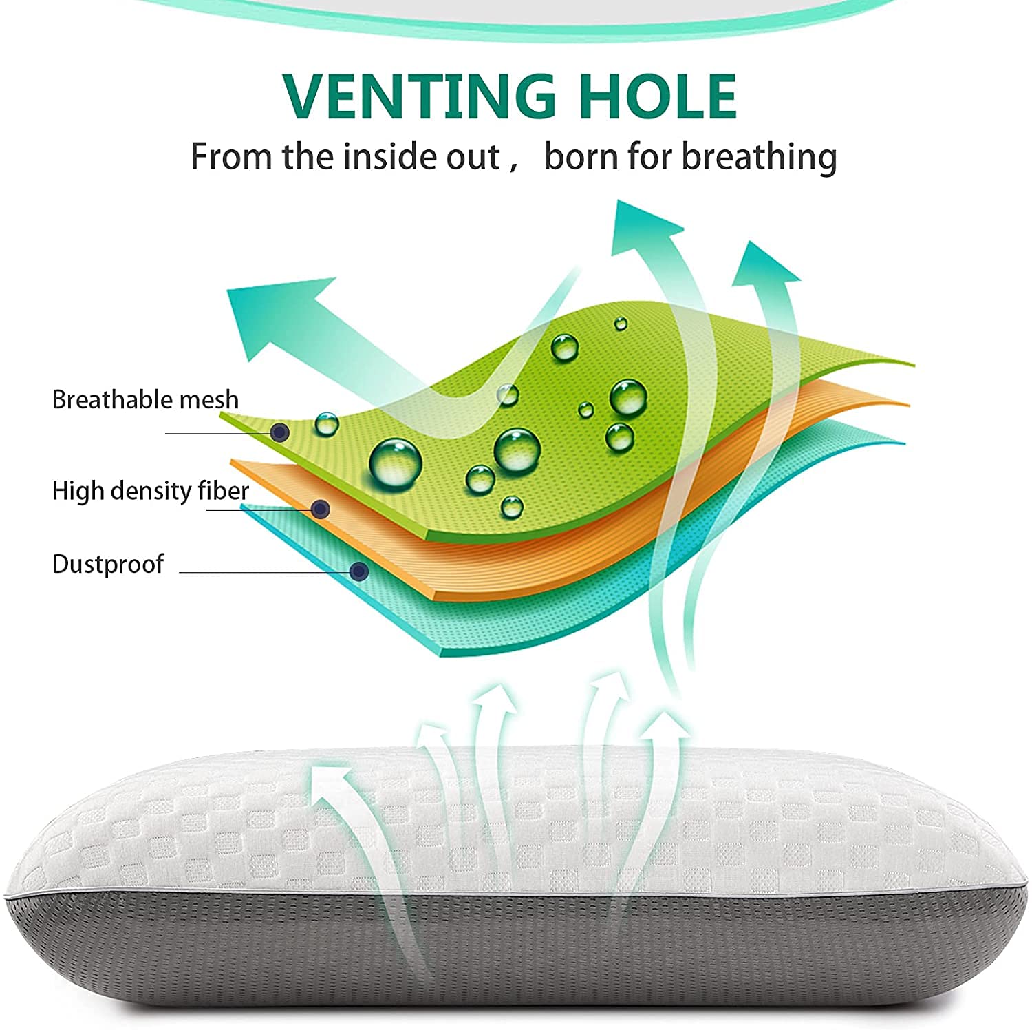 Fityou Memory Foam Kissen - Ergonomisches Nackenstützkissen für Seiten- und Rückenläufer, Kühlung + Bambusbezug, waschbar & atmungsaktiv (67,5x40x13cm)
