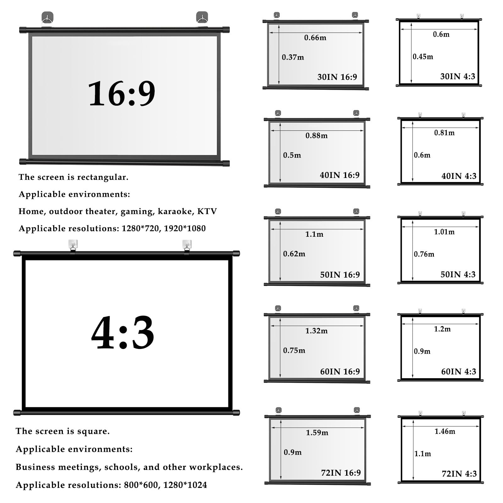 Schermo for Proiettore Da 30/40/50 Pollici, 4K Telo Proiettore Home Theater | 16:9 4:3 Telo for Videoproiezioni, AntiRughe Schermo Di Proiezione A Parete, for Feste Ufficio Aula(60in 4:3)