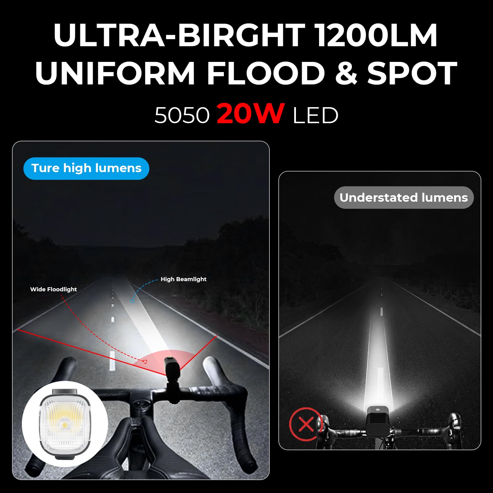 ROCKBROS Phare avant de vélo 1200 lumens 5000 mAh USB-C rechargeable en alliage d'aluminium IPX6 anti-éblouissement LED lumière de vélo réglable à 360° pour vélo de nuit montagne route cyclisme