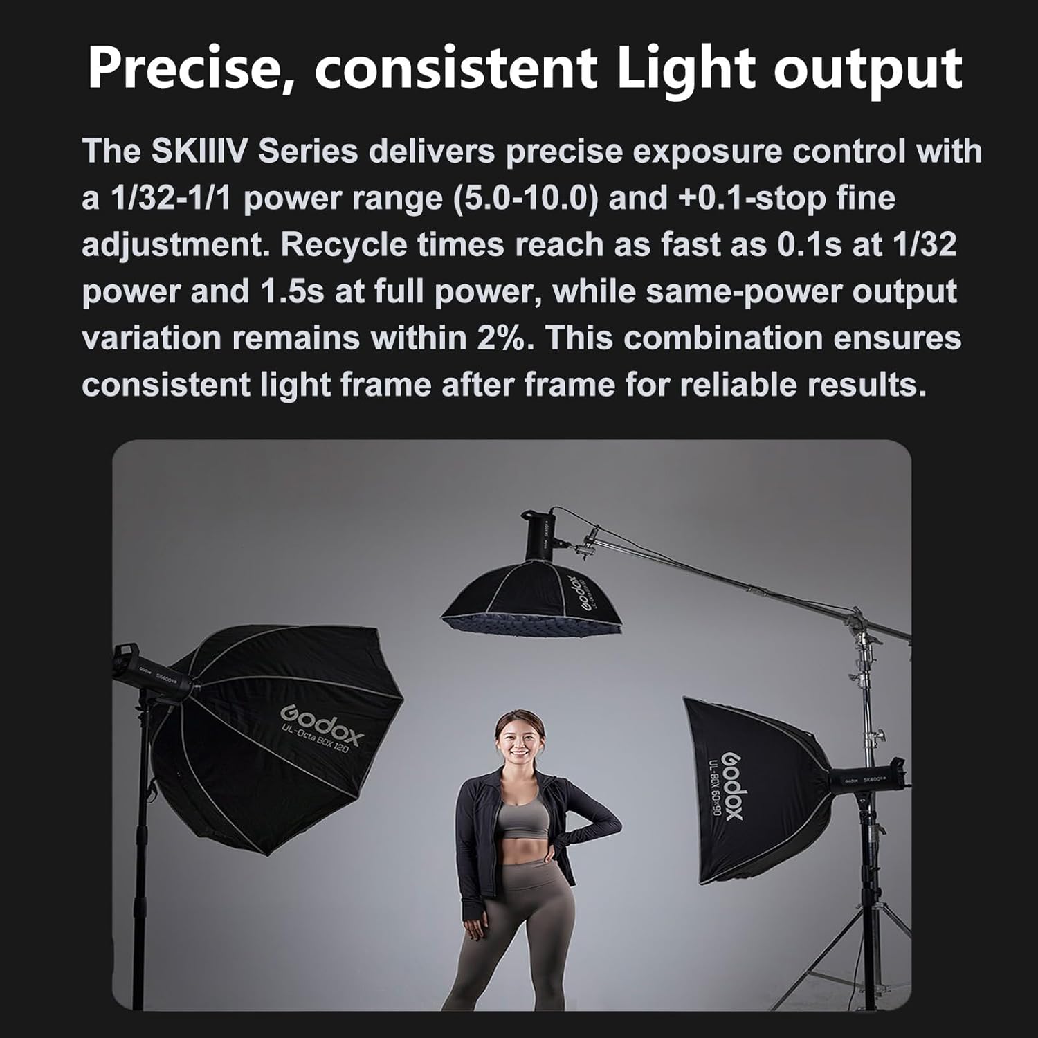 GODOX SK300III-V SK300IIIV 300Ws Professional Studio Strobe Flash Light,GN58 0.1-1.5s Recycle Time,2.4G X System,1/32-1/1 Power Range,Bowens Mount with 10W LED Modeling Lamp(Godox SK300II-V Upgrade)