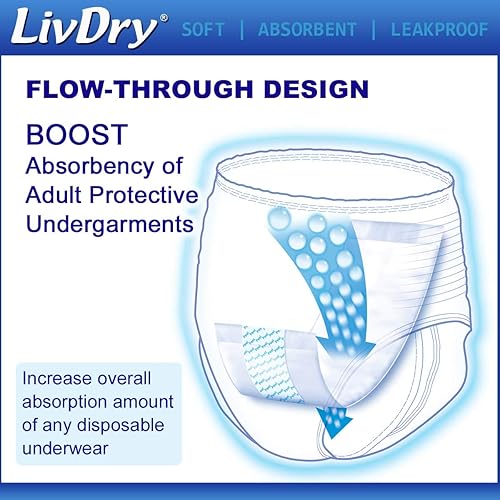 Miniatura 2 de LivDry Almohadillas de refuerzo de incontinencia, uso con pañales para adultos para mujeres y hombres, suavidad extra cómoda, almohadilla desechable