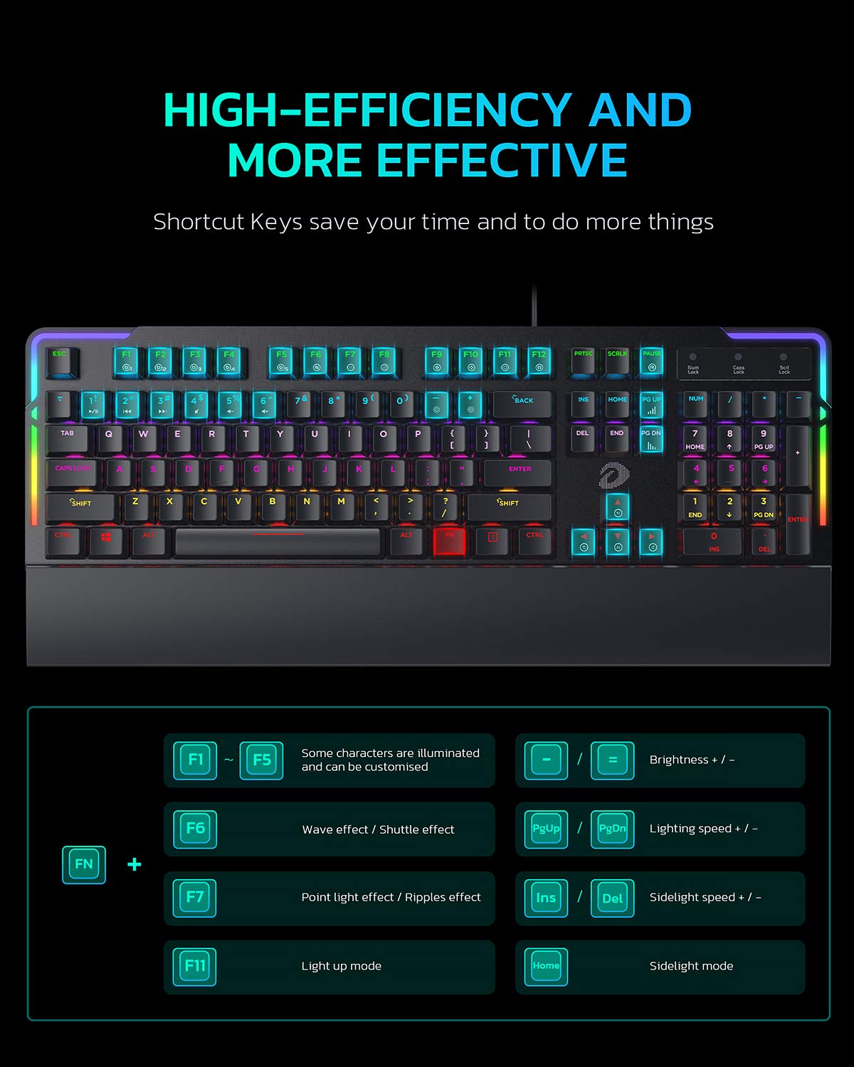Amazon | DAREU RGBメカニカルゲーミングキーボード、取り外し可能な