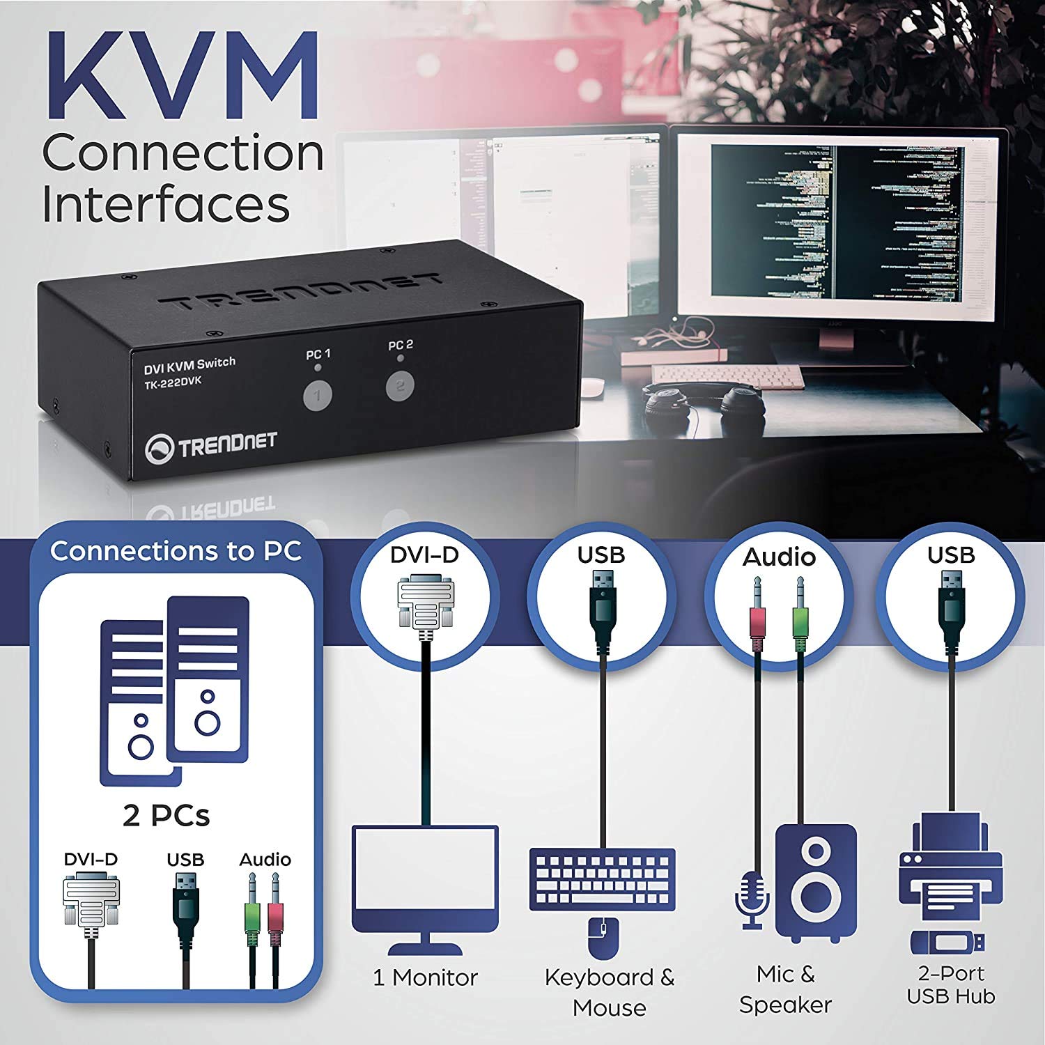 TRENDnet, TK-222DVK, Conmutador KVM DVI de 2 puertos con audio, gestión de dos PC, teclas de acceso rápido, USB 2.0, carcasa de metal