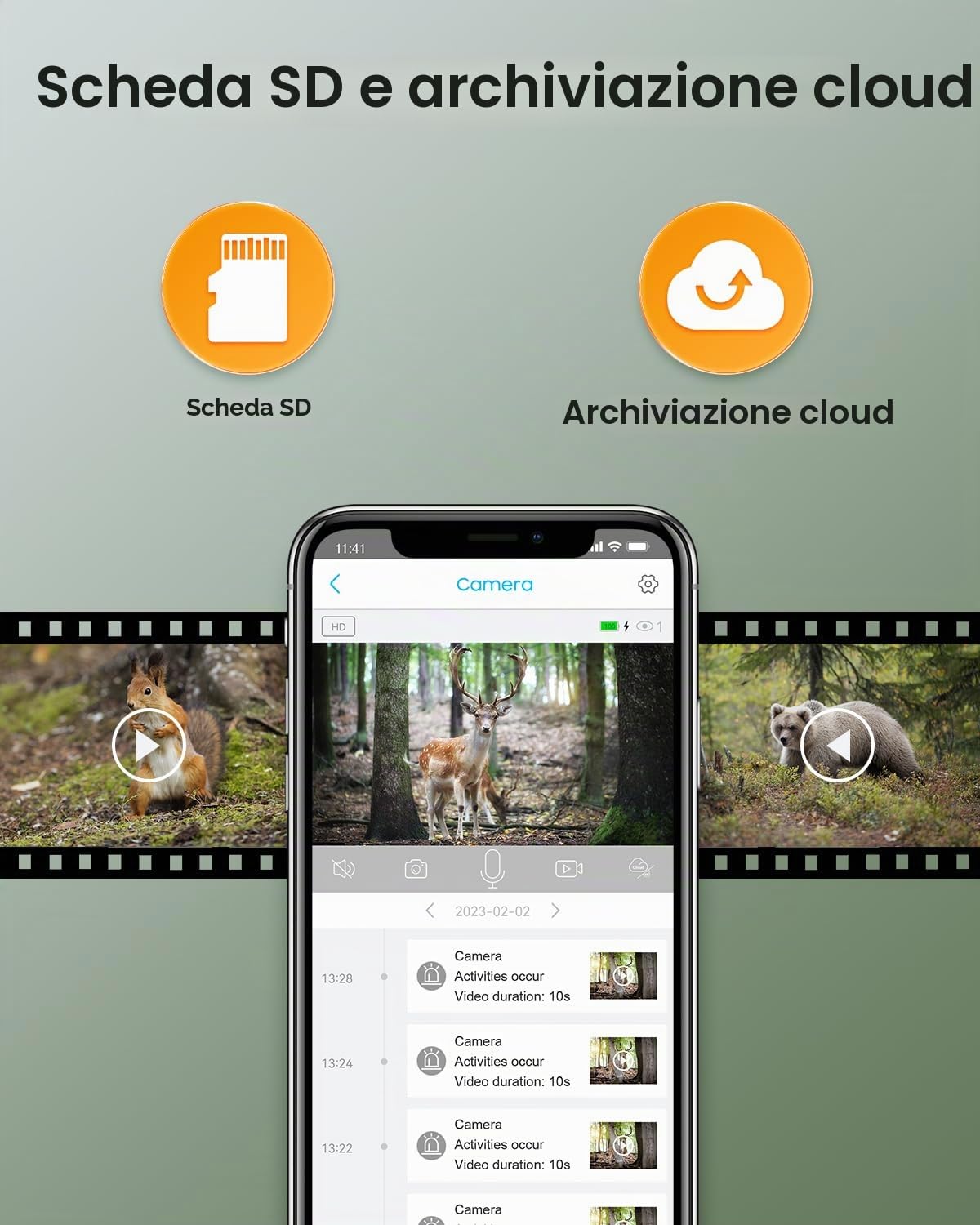 SHIWOJIA 4G LTE Telecamera di Sorveglianza Solare Esterno con Scheda SIM, 2K 360° PTZ Telecamera di Sicurezza Solare, Audio a 2 Vie, Sensore di Movimento PIR, Visione Notturna, IP66