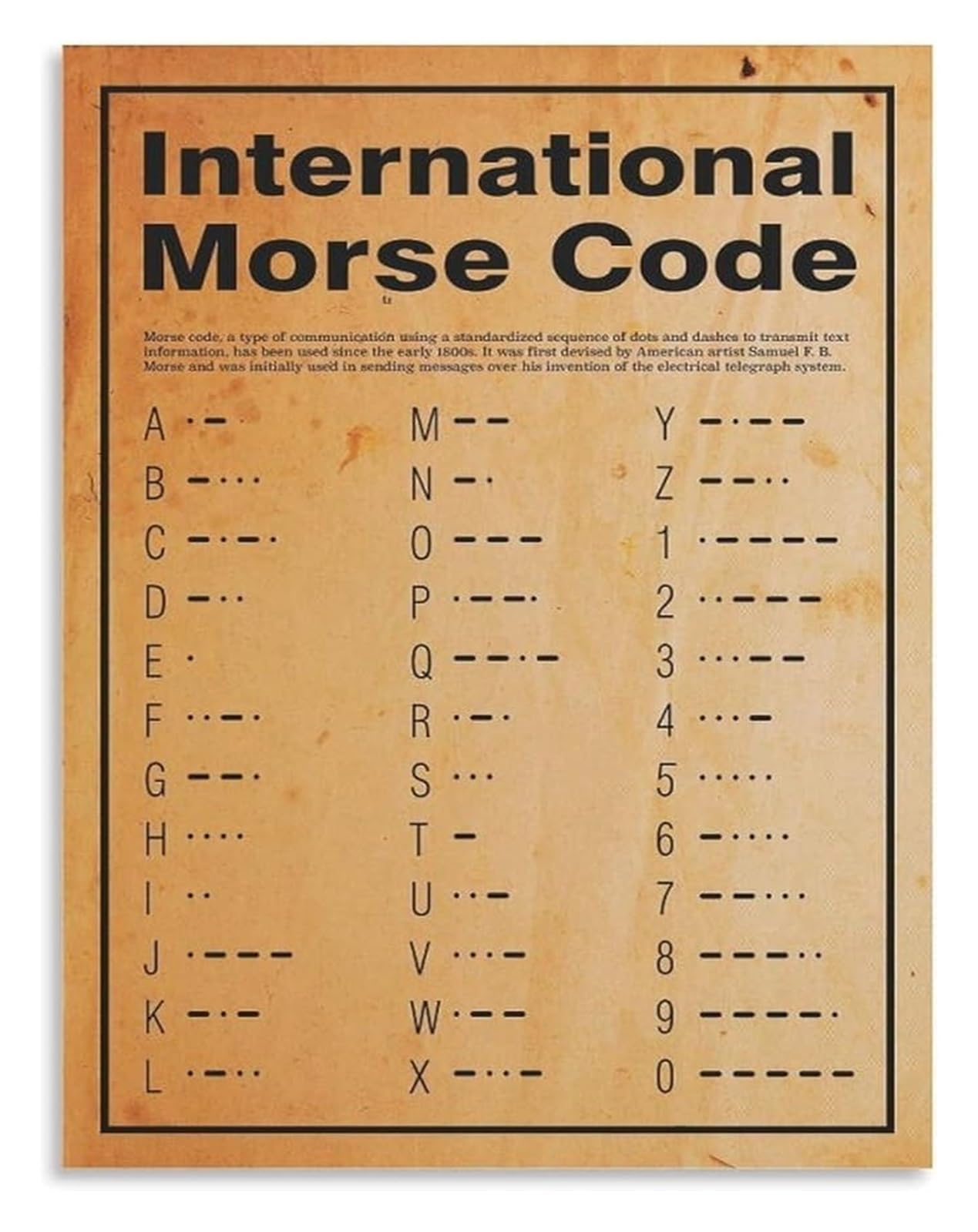 KCDFDVJFBM Morse Code Communication Poster Educational Chart Canvas Wall-Art for Classroom Decor(Unframed,12x18inch(30x45cm))